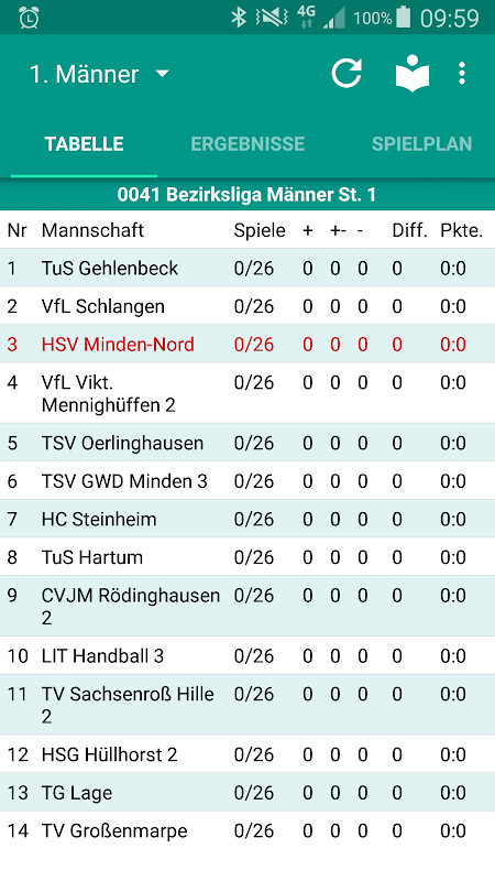 HSV Minden-Nord screenshot image 2_funmod.online