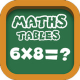 Multiplication Table - Math1.1_funmod.online