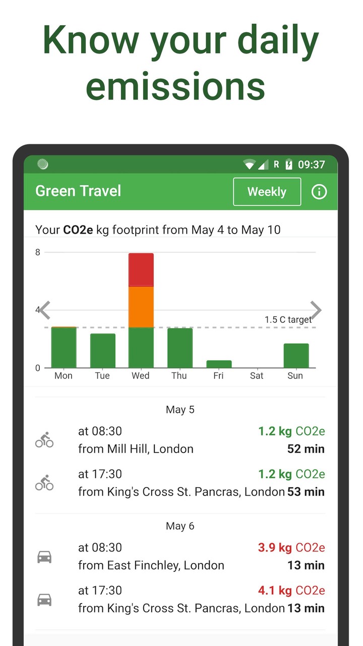 Green Travel - know your carbon footprint screenshot image 1_funmod.online