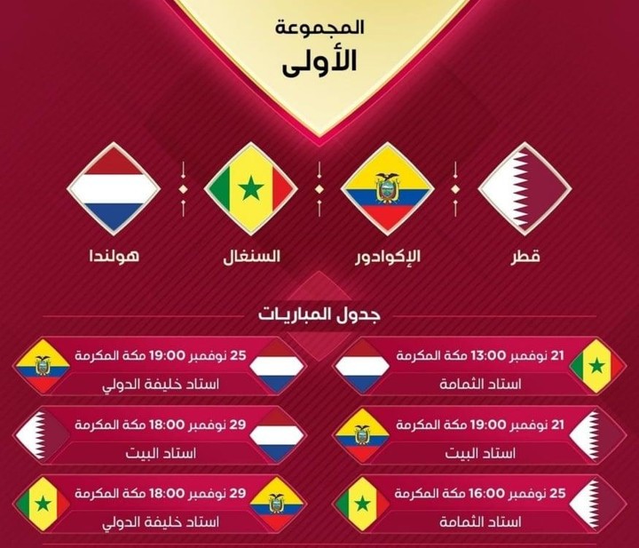 Qatar 2022 World Cup screenshot image 16_funmod.online