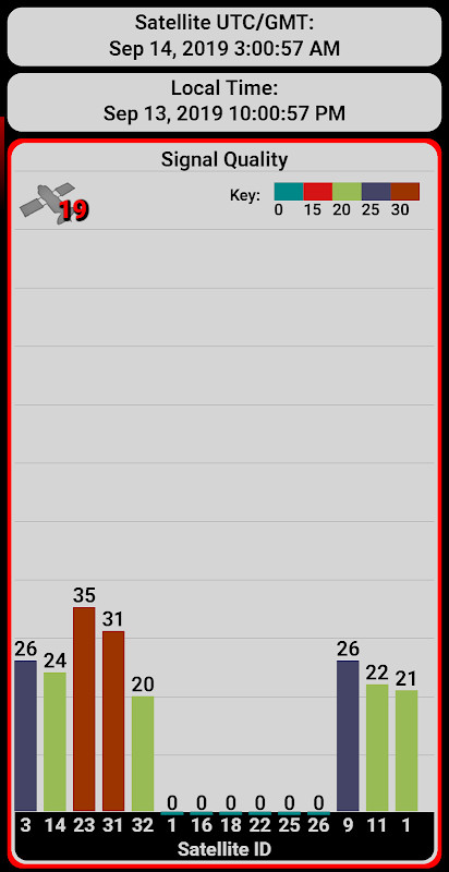 Satellite Check -GPS status and navigation package screenshot image 10_funmod.online
