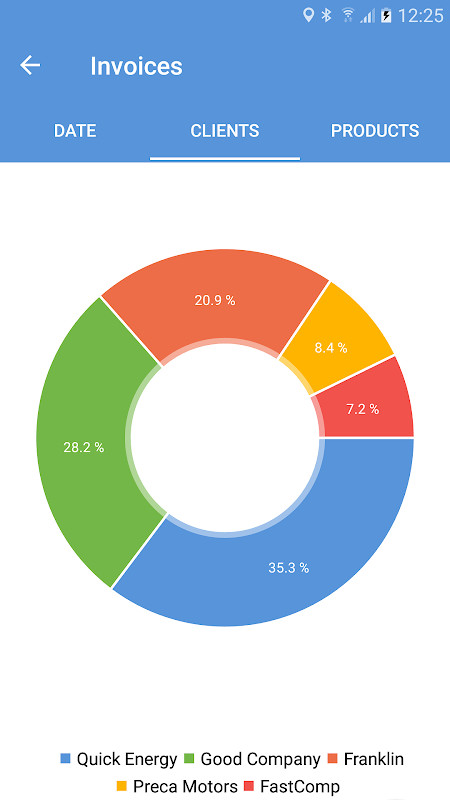 Viva Real. Alugar e comprar imóveis em todo Brasil screenshot image 7_funmod.online