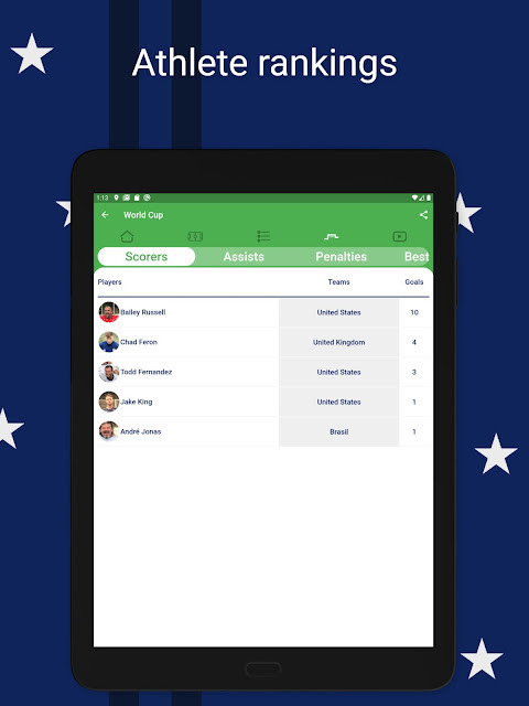 Easy Tournament screenshot image 17_funmod.online