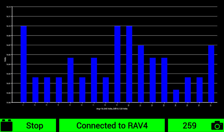 Hybrid Assistant screenshot image 11_Popularmodapk.com