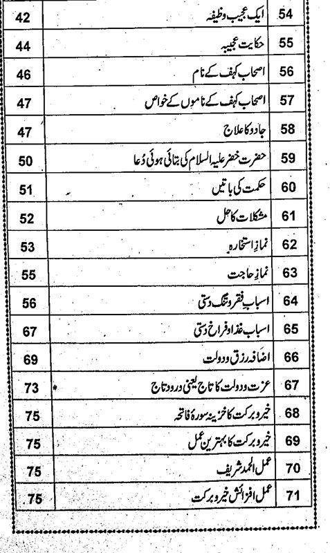 Taveezat Amliyat screenshot image 10_funmod.online