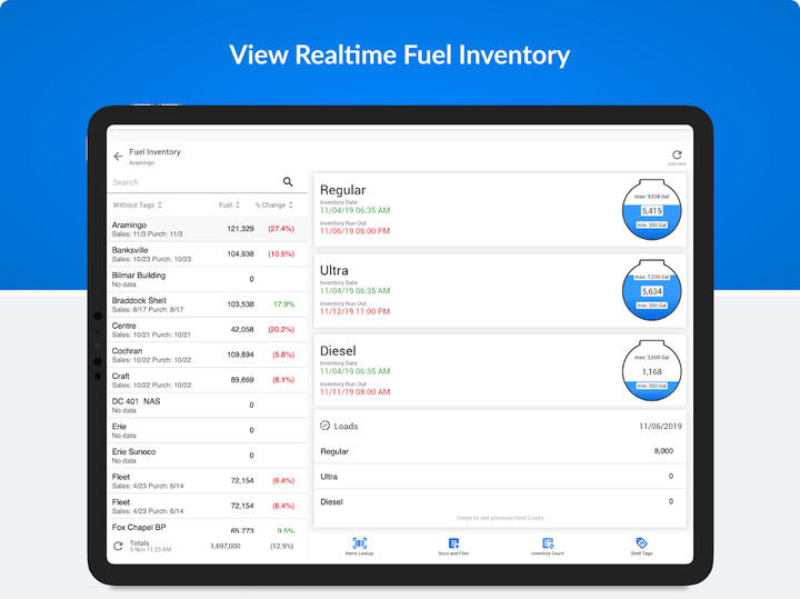 CStoreOffice® Mobile screenshot image 4_funmod.online
