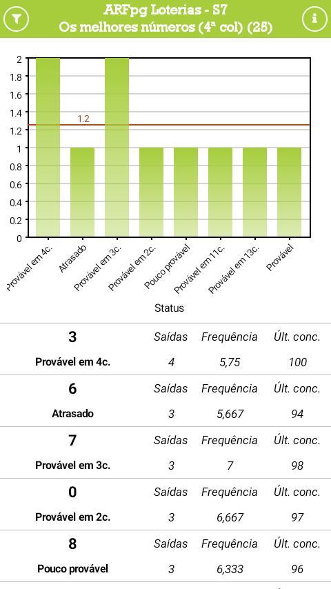 Big Food Troisdorf screenshot image 7_funmod.online