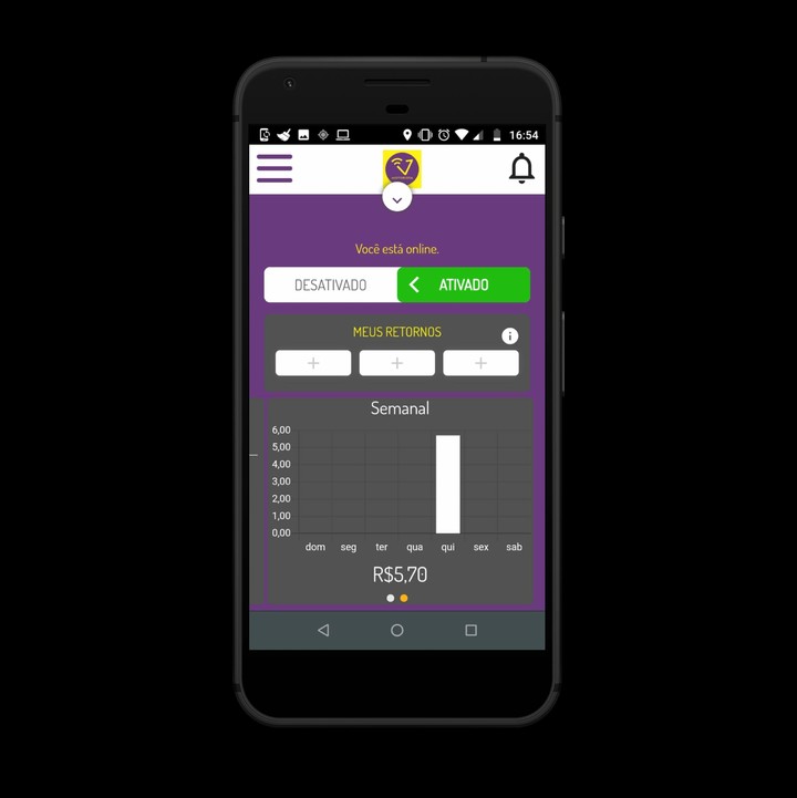 Vupt Driver - Para motorista screenshot image 3_funmod.online