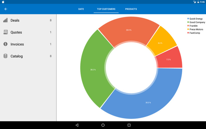 Viva Real. Alugar e comprar imóveis em todo Brasil screenshot image 15_funmod.online