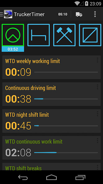 Pizza Lepizza screenshot image 2_funmod.online