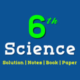 6 Class NCERT Science Solution1.3_funmod.online