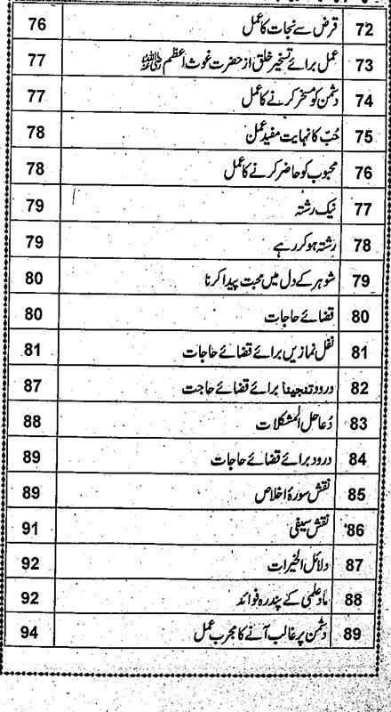 Taveezat Amliyat screenshot image 11_funmod.online