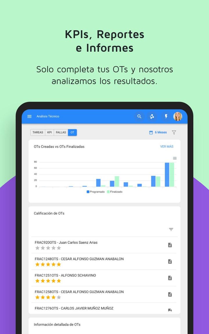 Setia City Mall screenshot image 19_funmod.online