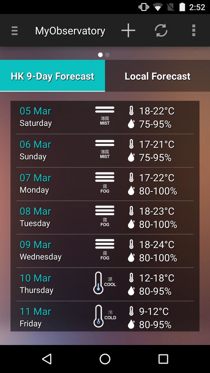 MyObservatory (我的天文台) screenshot image 14_funmod.online