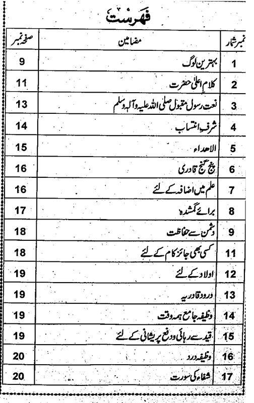 Taveezat Amliyat screenshot image 7_funmod.online