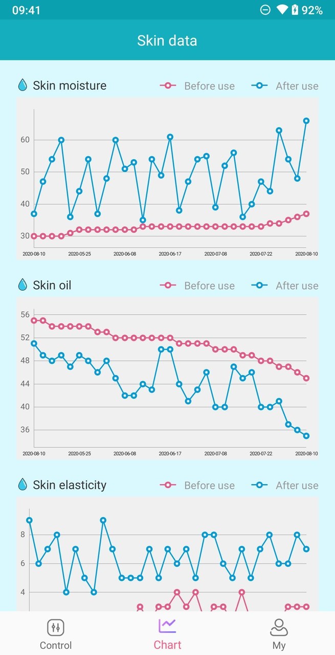 WISCHA screenshot image 4_funmod.online