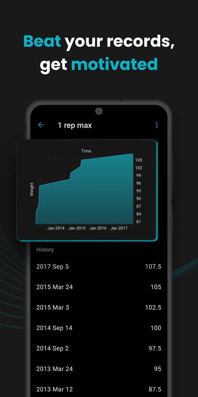 RepCount Gym Workout Tracker screenshot image 29_funmod.online