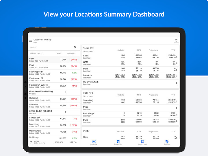 CStoreOffice® Mobile screenshot image 3_funmod.online