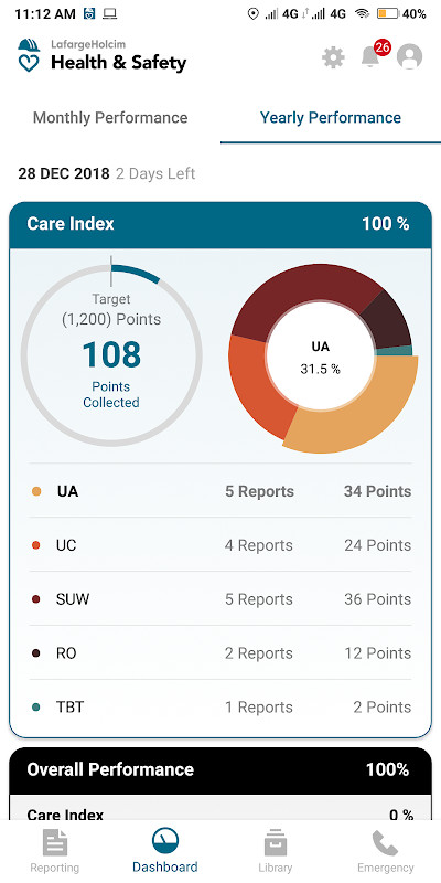 Lafarge HS Egypt screenshot image 3_funmod.online