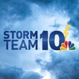 WJAR Radar5.4.509_funmod.online