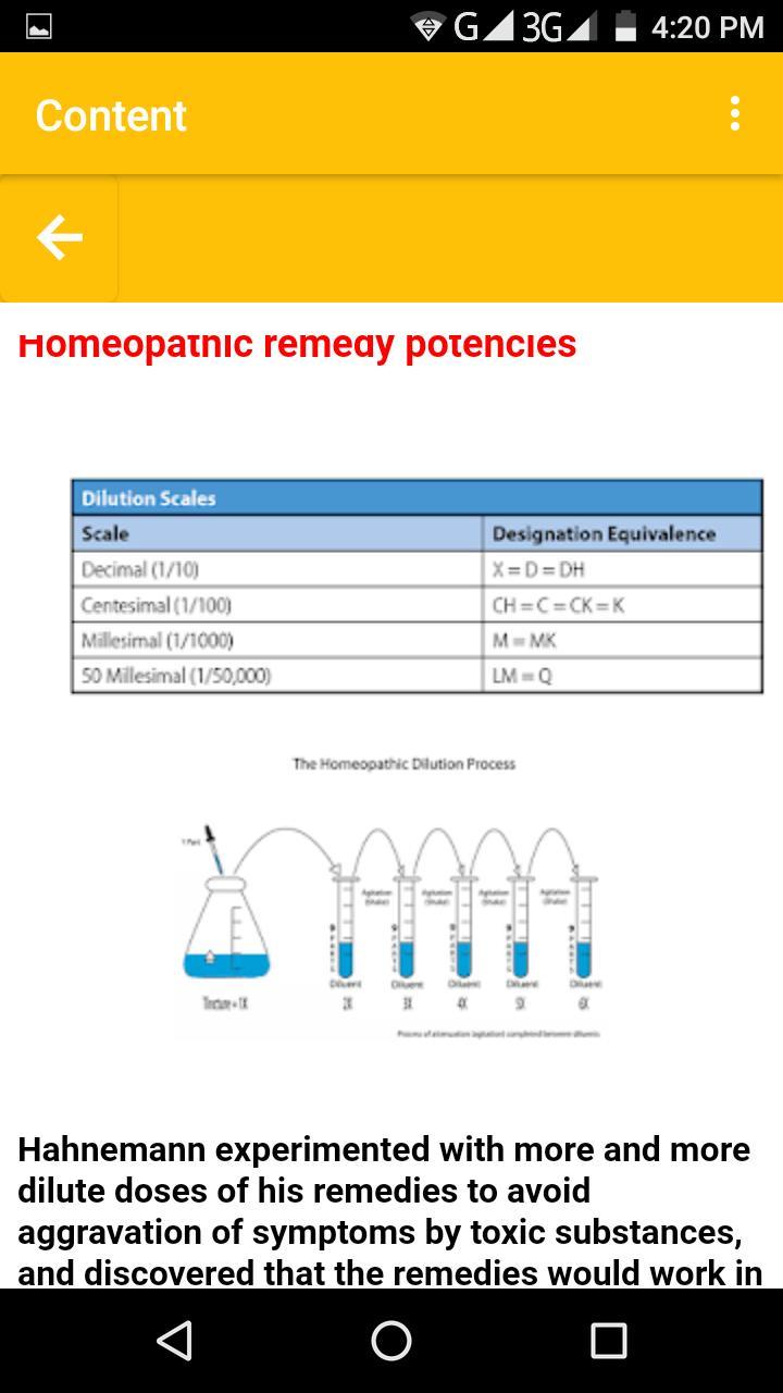Excellent Homeopathic Pharmacy screenshot image 4_funmod.online