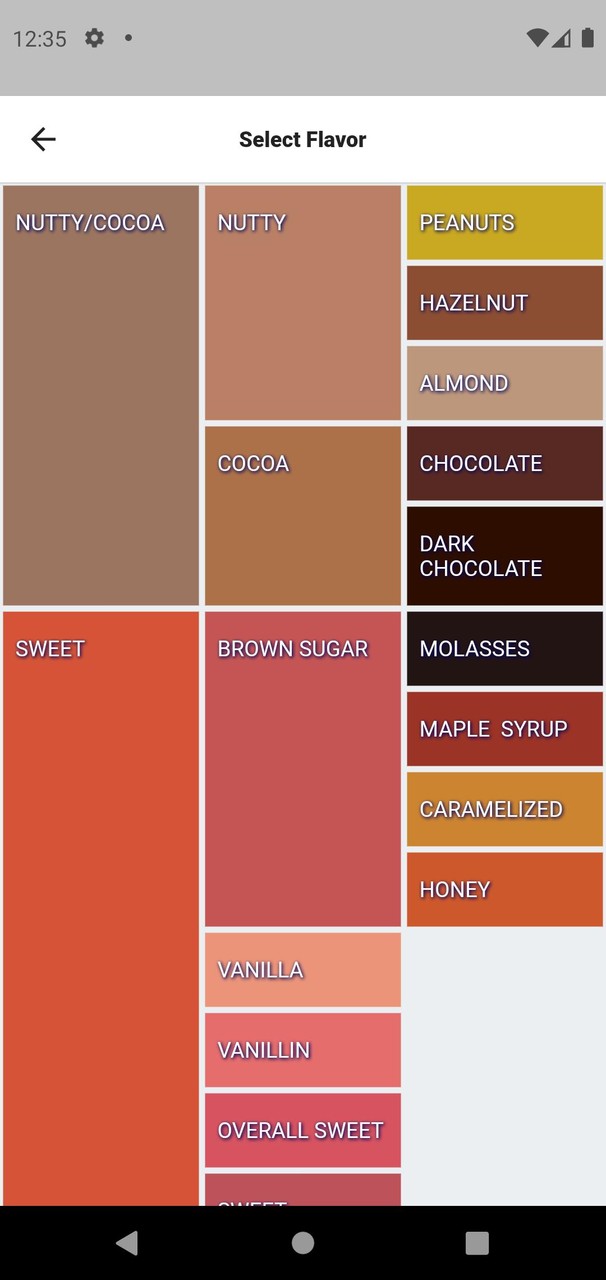 Brew Timer - Tasting Note screenshot image 17_funmod.online
