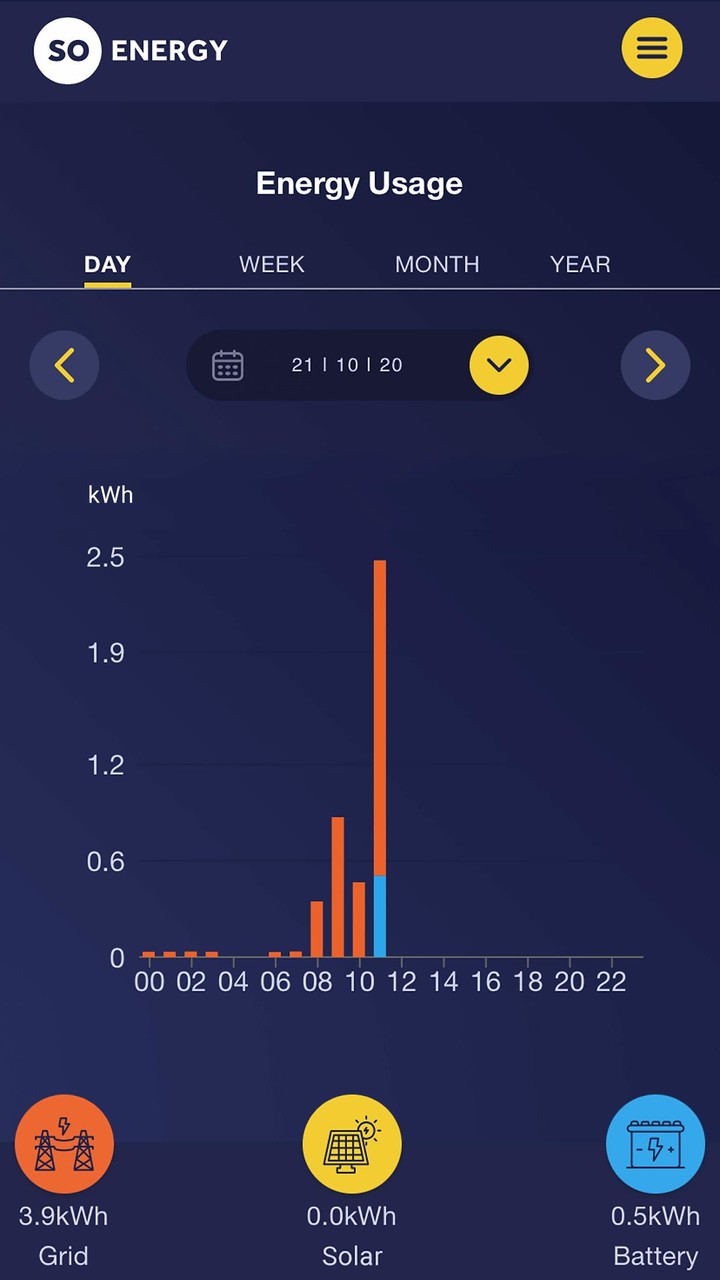 ARTS＠HAIR (アーツヘアー) 公式アプリ screenshot image 7_funmod.online