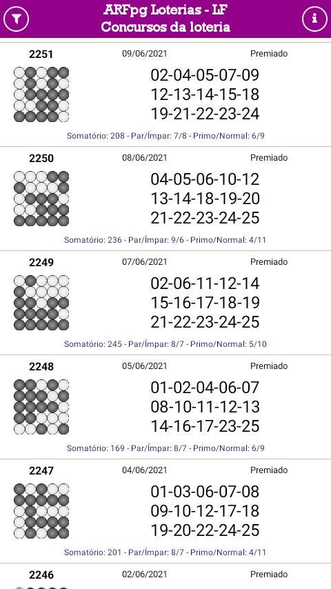 Big Food Troisdorf screenshot image 3_funmod.online