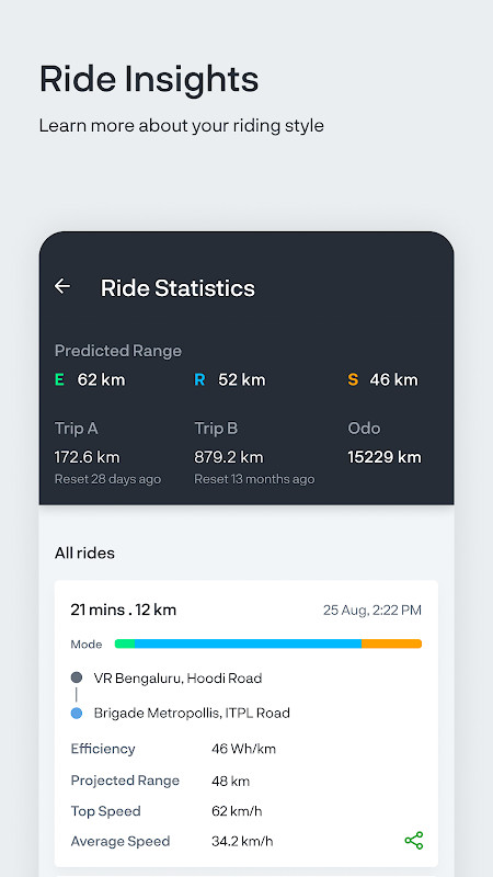 Ather screenshot image 4_funmod.online