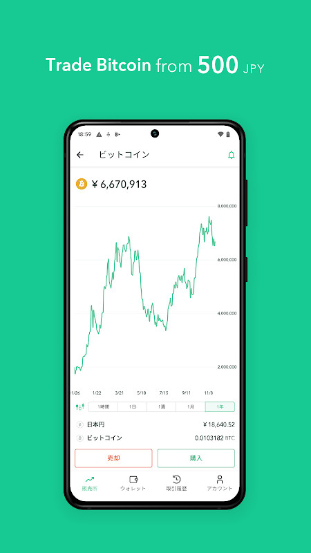 Coincheck Bitcoin Wallet screenshot image 3_funmod.online
