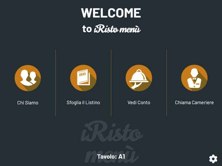 iRisto Menu screenshot image 3_funmod.online
