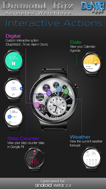 Diamond Ritz HD Watch Face screenshot image 4_funmod.online