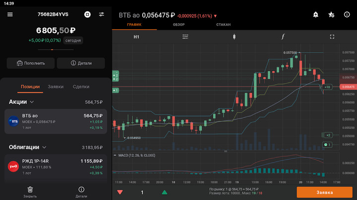 FinamTrade screenshot image 6_funmod.online