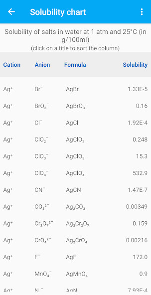 YouNice screenshot image 4_funmod.online