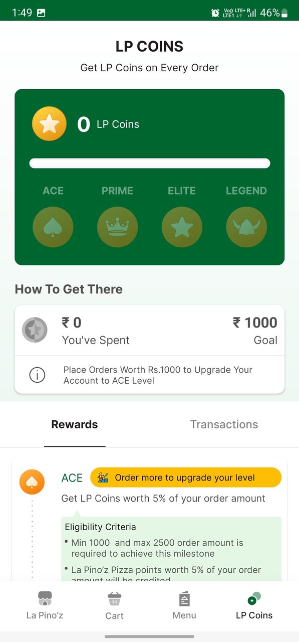 My City : High School<span>(Free Dowload)</span> screenshot image 6_funmod.online