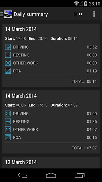 Pizza Lepizza screenshot image 4_funmod.online