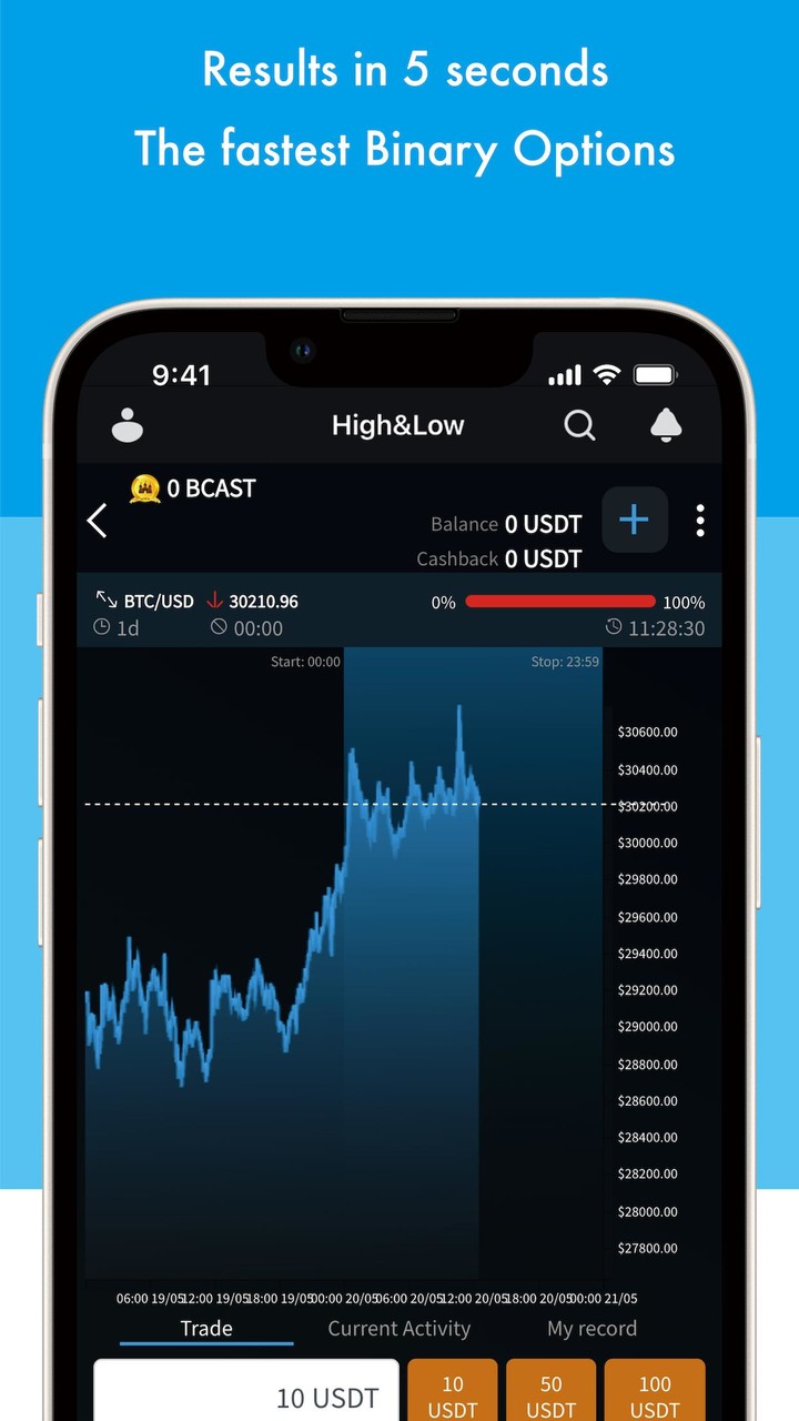 bitcastle: Buy & Trade Crypto screenshot image 5_funmod.online