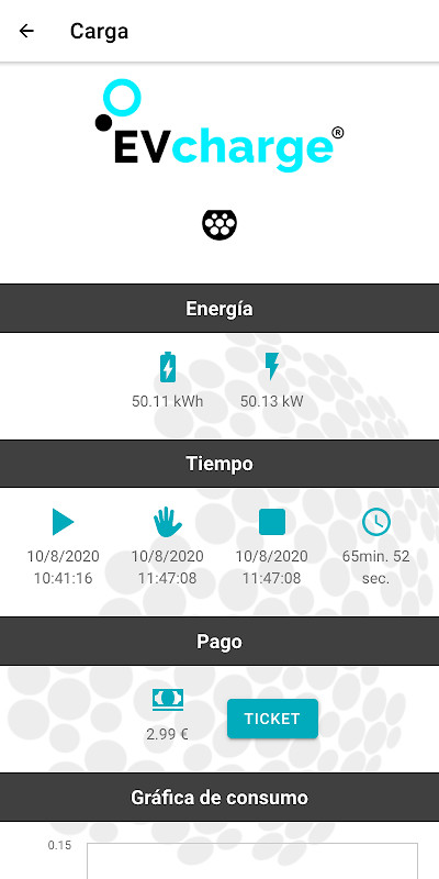 EVcharge screenshot image 4_funmod.online