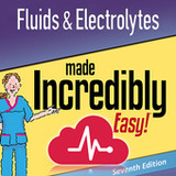 Fluids and Electrolytes MIE3.6.9_funmod.online