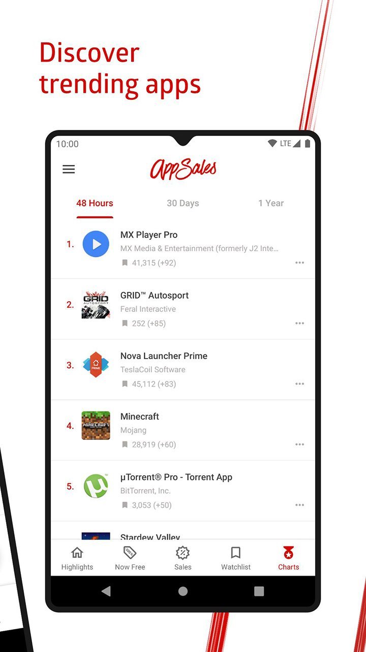 AppSales<span>(Premium Unlocked)</span> screenshot image 3_funmod.online