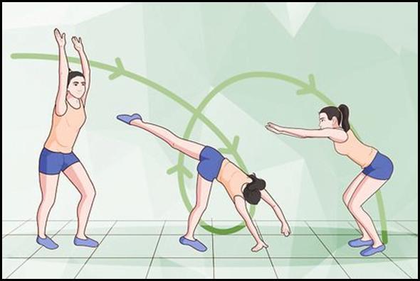 Learn rhythmic gymnastics screenshot image 2_funmod.online