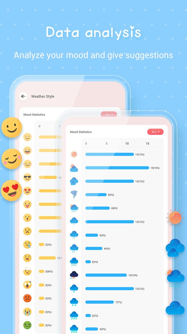 My Diary - Diary With Lock screenshot image 3_funmod.online