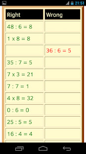 राधा कृष्ण Radha-Krishna Songs screenshot image 3_funmod.online