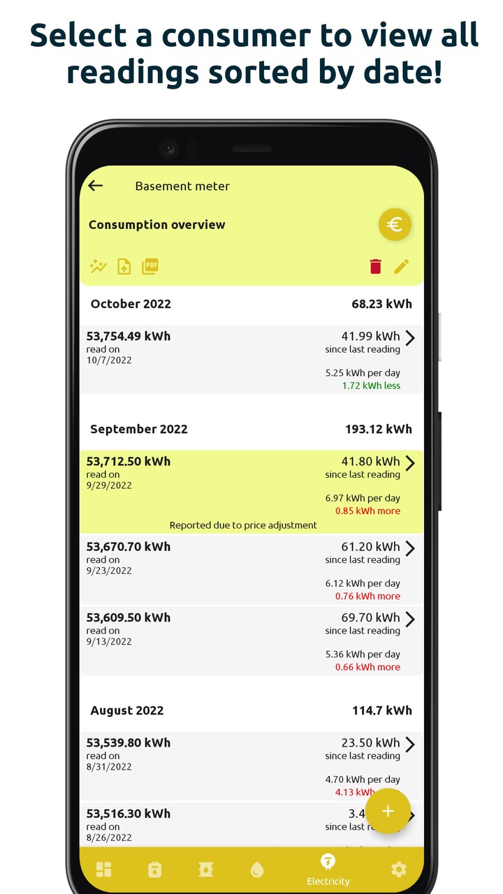 Meter readings | Read, save screenshot image 2_funmod.online