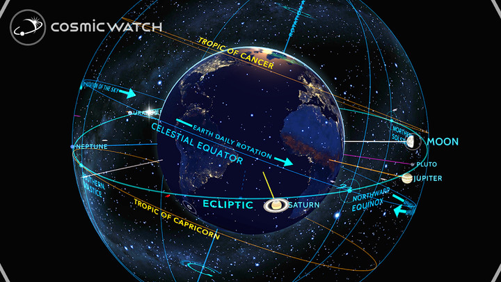 COSMIC WATCH: Time and Space<span>(Paid for free)</span> screenshot image 17_funmod.online