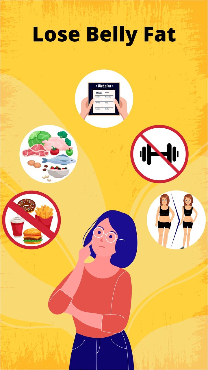 Lose Belly Fat Yoga-Ab Workout screenshot image 6_Popularmodapk.com