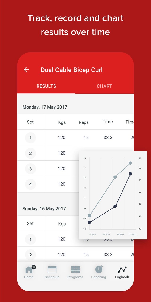 Big 5 Online screenshot image 5_funmod.online