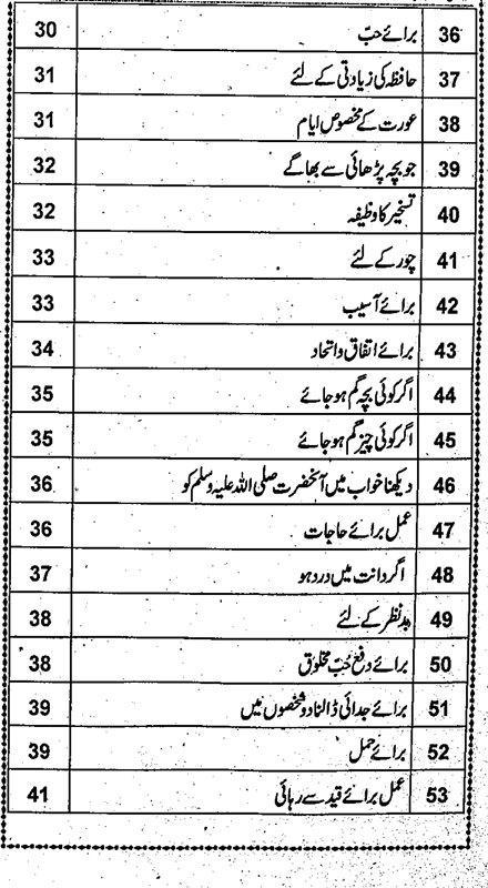 Taveezat Amliyat screenshot image 9_funmod.online