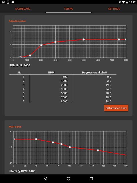 123\Tune+ screenshot image 5_funmod.online